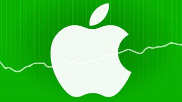 apple aktivy